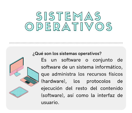 Infografia de los Sistemas Operativos